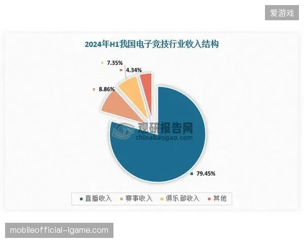 当毫秒级偏差消解临场感，赛事转播协议正迫使技术标准全面迭代